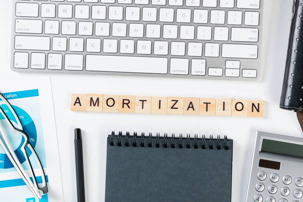 Amortització d’actius